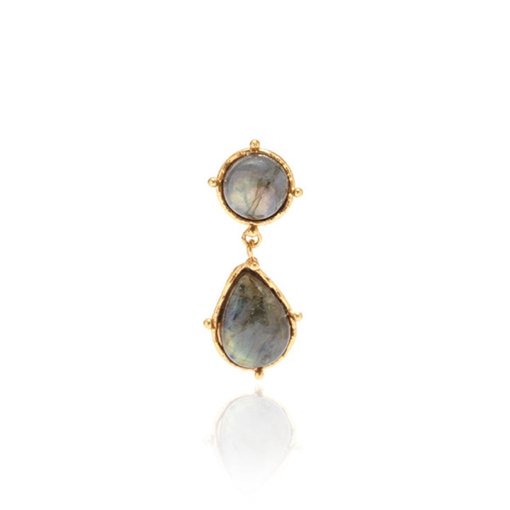 Boucles d'oreilles 2 pierres dots